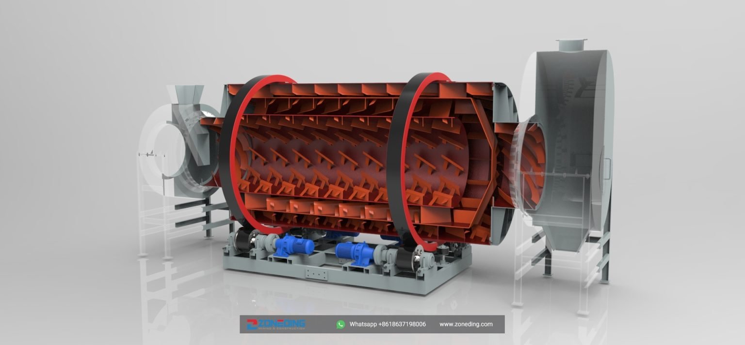 Sand Drier Aggregate and sand dryers for sale