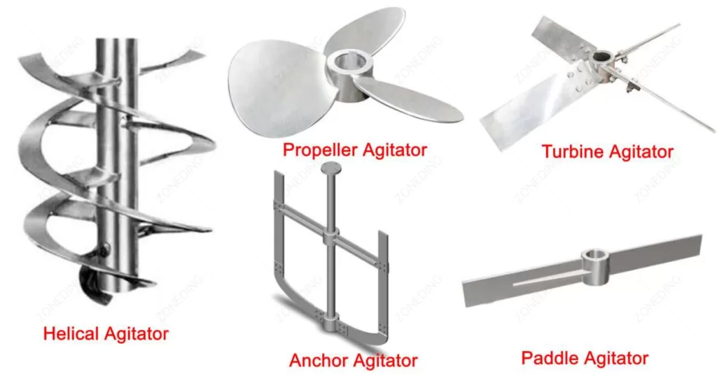 1-Tipos- de-agitadores