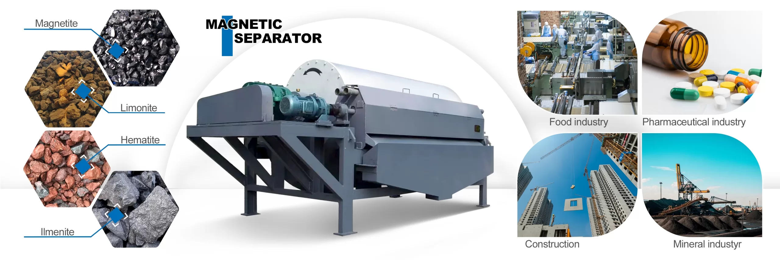 Aplicación del separador magnético - Máquina de zonificación - Máquina de zonificación Separador magnetico