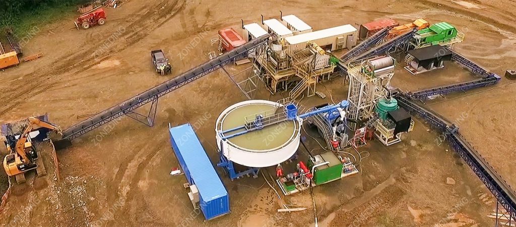 diagram showing gold Mine -> Processing Plant -> Gold Bar
Gold-Processing-Plant