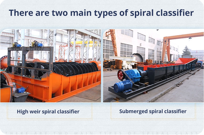 Existem dois tipos principais de classificador espiral
