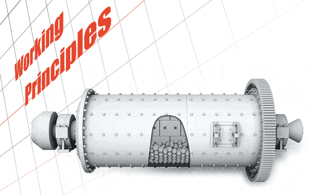 Lithium-Ore-Processing-Ball-Mill-Work-Principle