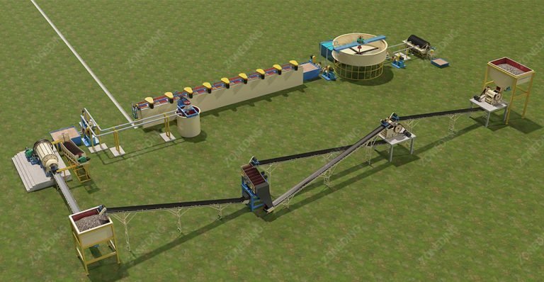 Flotation Line What is the difference between different flotation machine models?