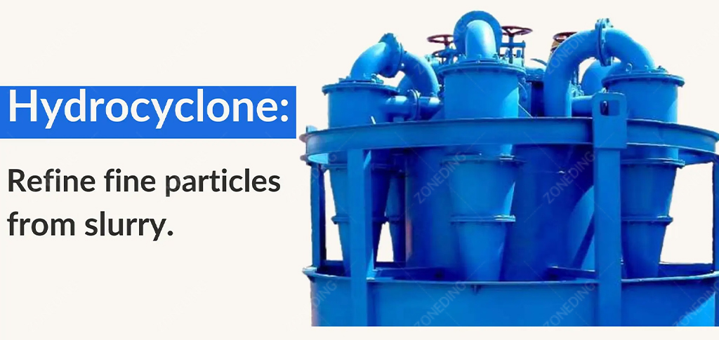 Lead-Zinc-Hydrocyclone cluster used for desliming fine ore slurry