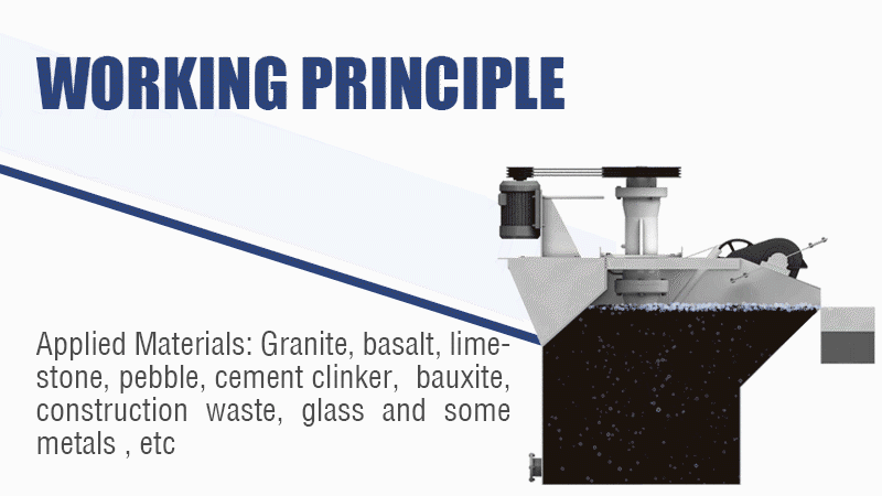 Tin-Ore-Processing-Flotation-workprinciple