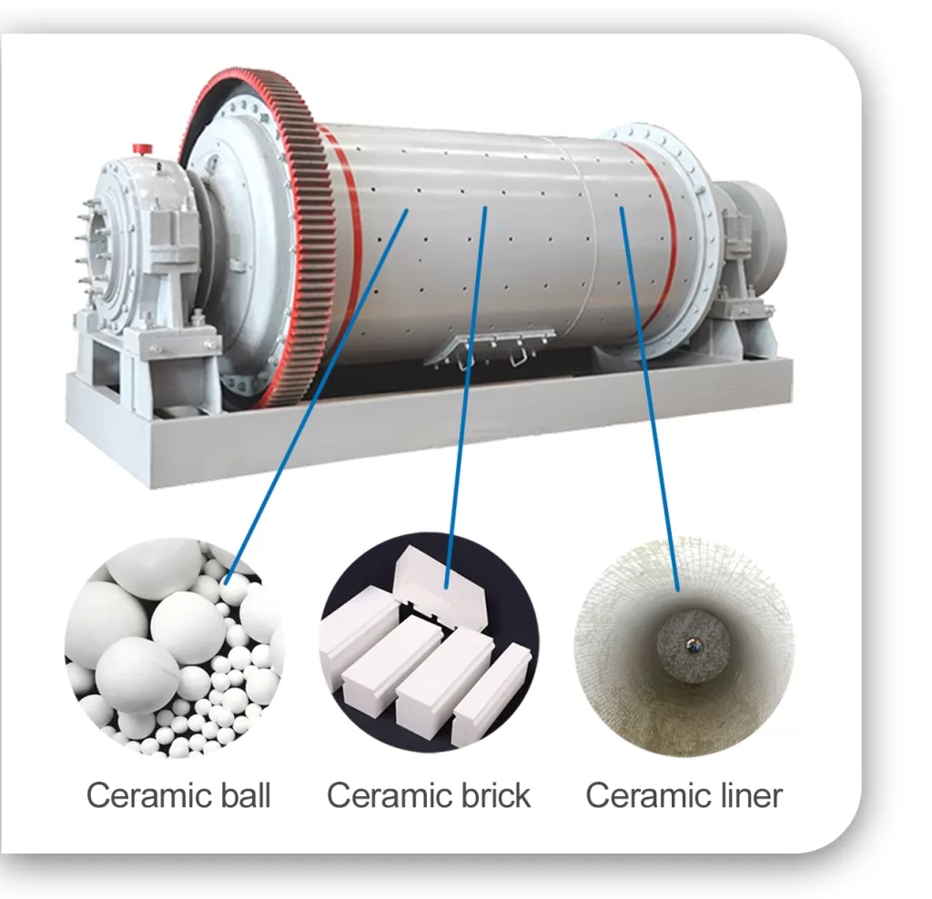 8 Best Industrial Ball Mill Grinding Machine Manufacturers
