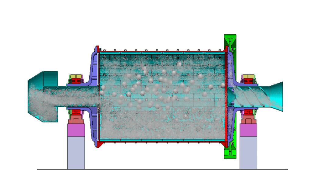 Ball Mill (ပုံ 1)