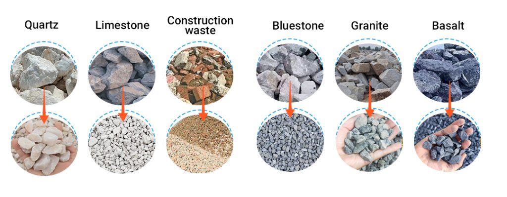 Application of Impact Crusher