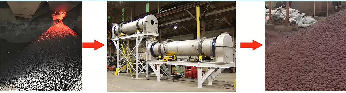 Rotary drum cooler is used to cool material in production lines