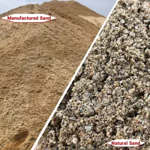 What Is the Difference Between Manufactured San...