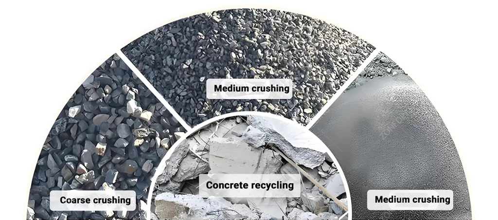 Concrete recycling