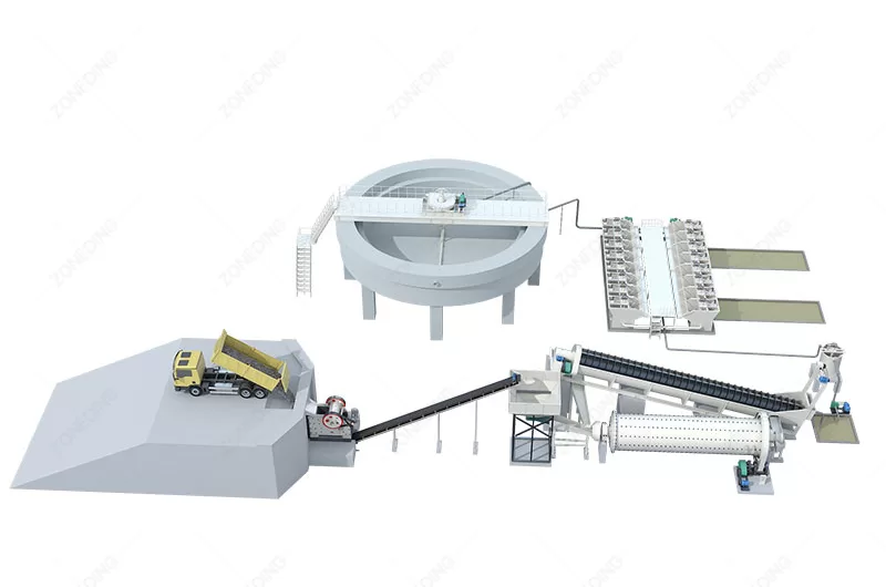 Flotation-gold-separation-process