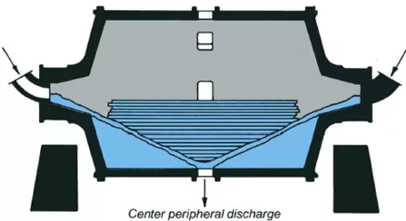 Center Peripheral Discharge