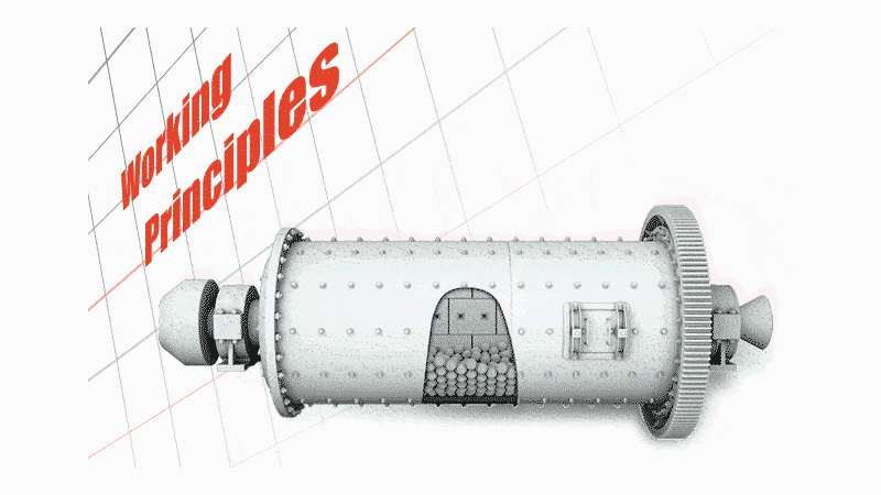 Working principle of ball mill