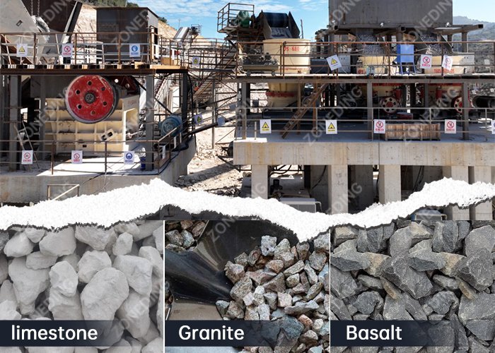 How to Select and Optimize Limestone, Granite, and Basalt Crushing Processes?