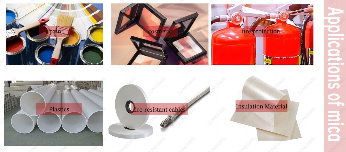 Applications of mica