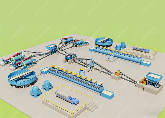 How to Build a High-Recovery Modern Gold Ore Pr...