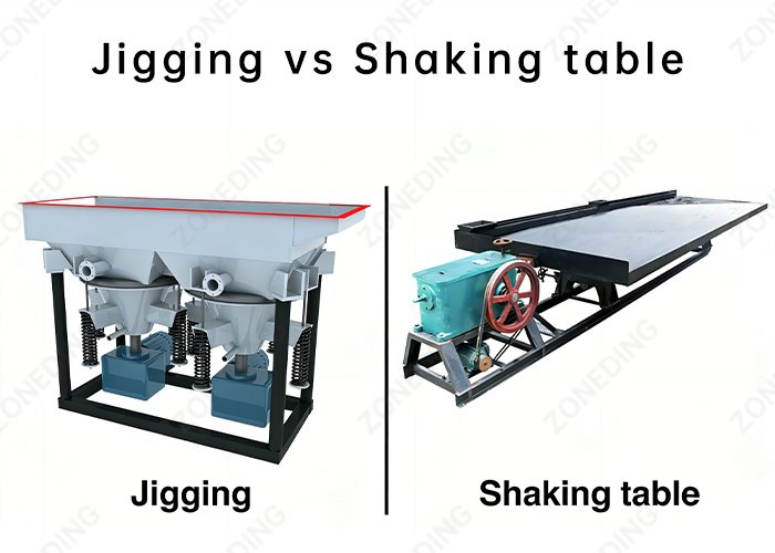 Shaking Table vs Jigging: Best Gravity Machine ...