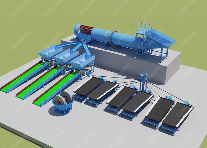 Alluvial Gold Processing: How to Stop Fine Gold...