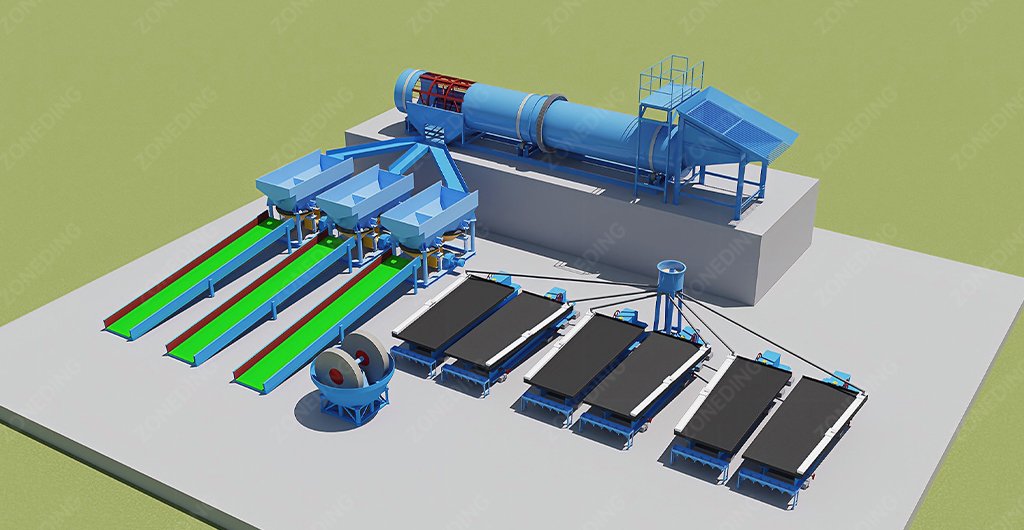 Stationary gold wash plant