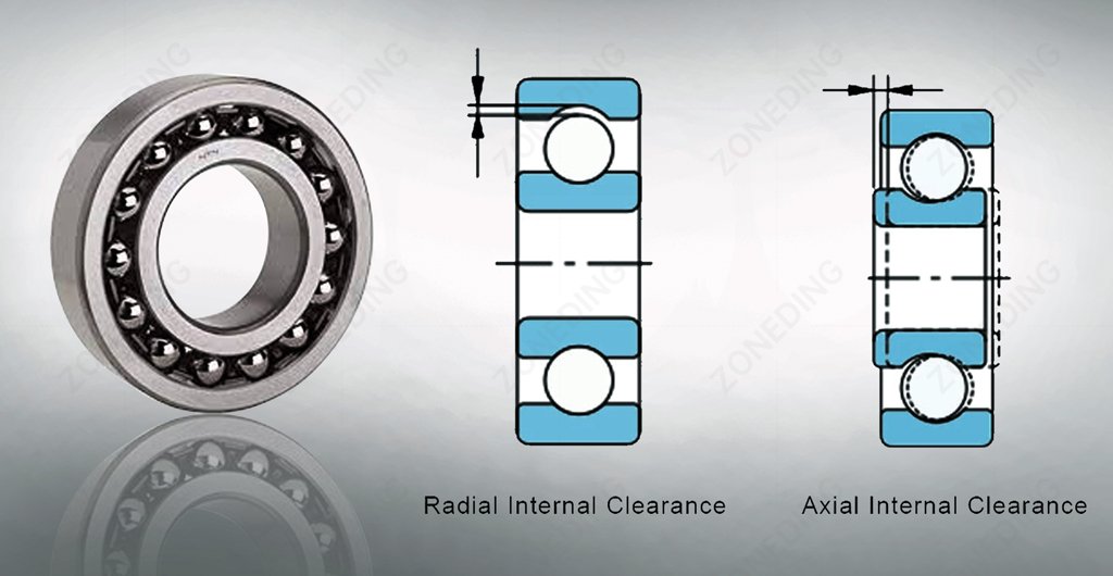 Cone Crusher Bearing Internal Clearance