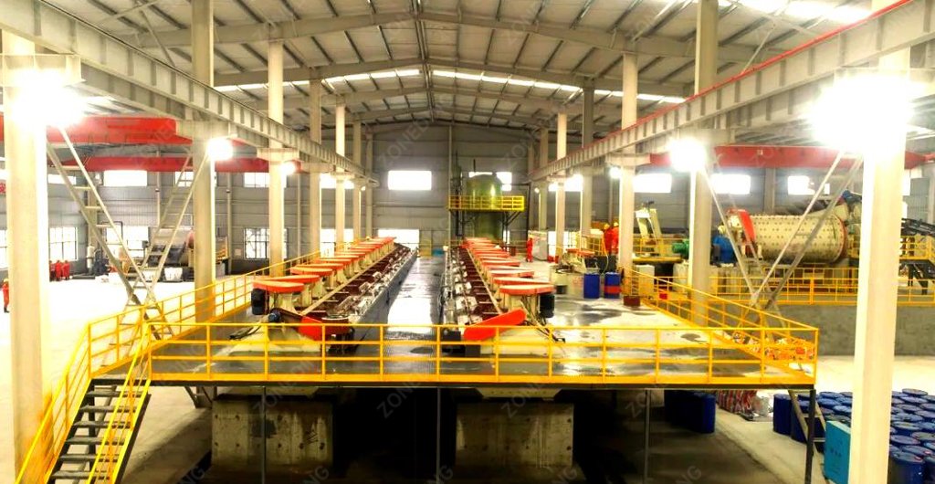 Gold plant investment budget