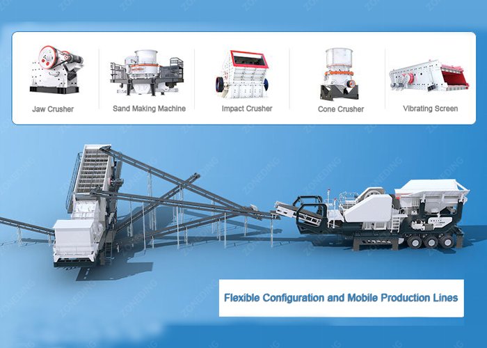 Mobile Crushing Station for Mining: How to Choo...