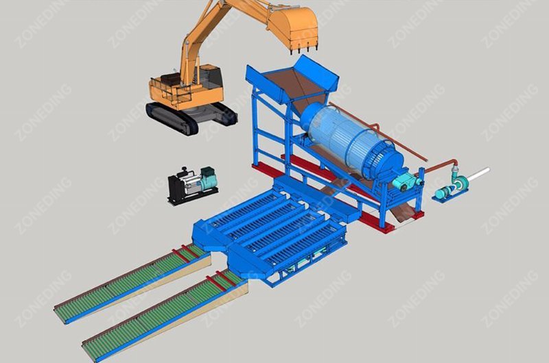 Placer Gold Processing