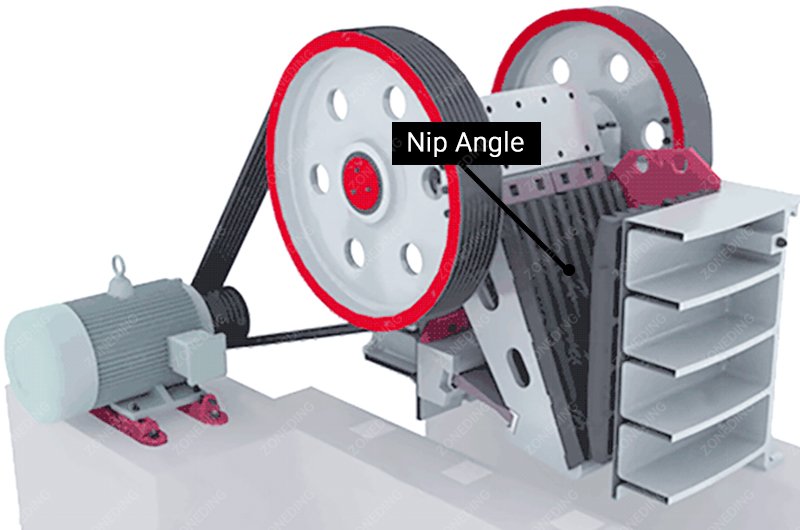 jaw crusher-nip-angle-physics-details