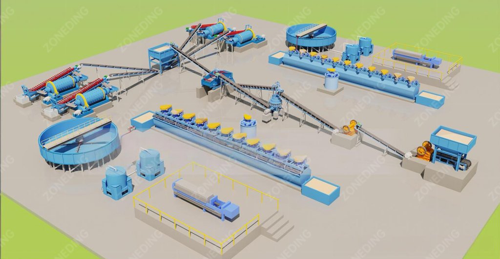 Flotation for gold ore