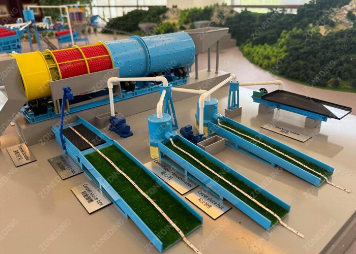 How to Improve Gold Recovery Rate and Reduce G... How to Improve Gold Recovery Rate and Reduce G...