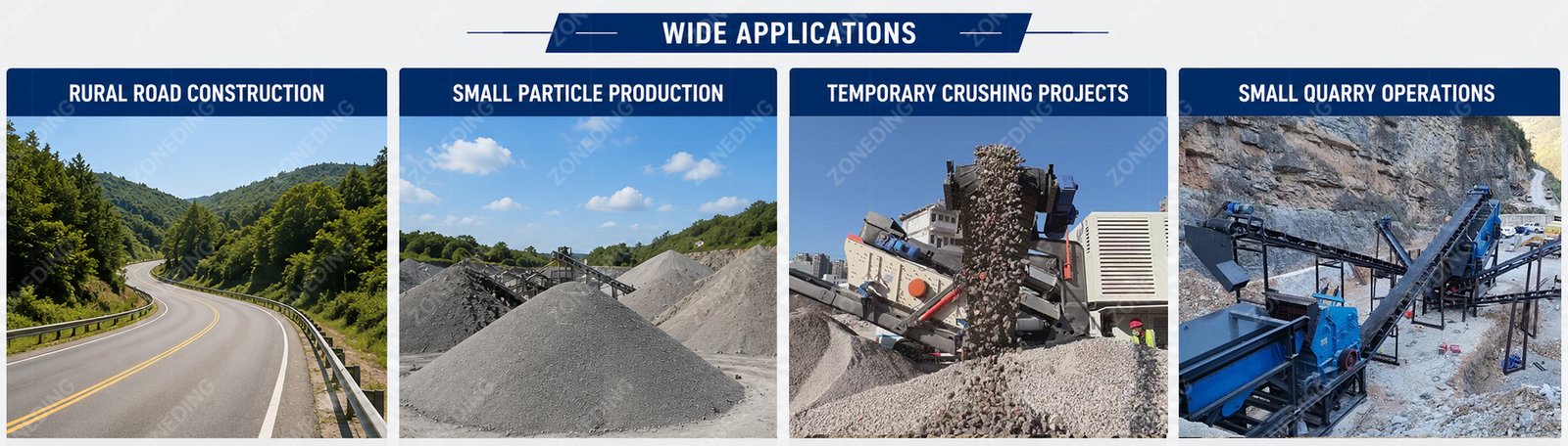 Price Variations of Crushing Stations Across Different Application Scenarios