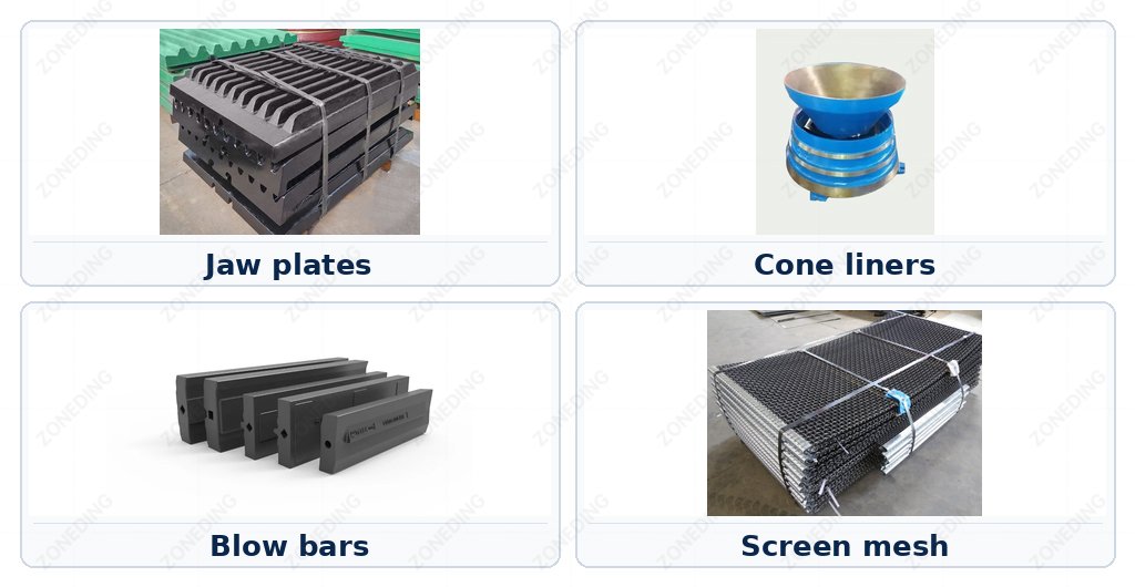 Wear Parts