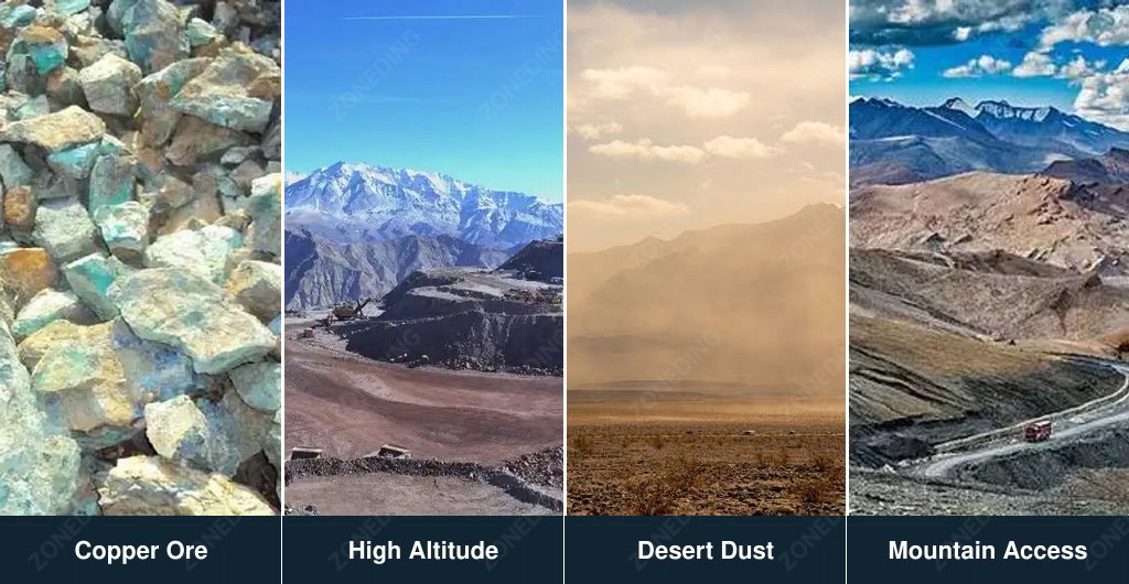 Copper ore, altitude, dust and access factors for mobile crusher selection in Chile