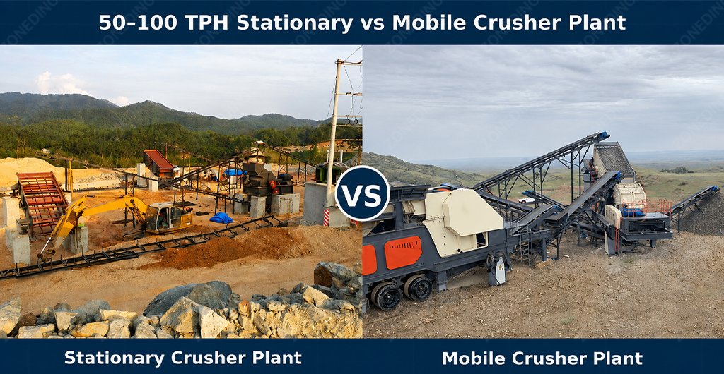 Stationary and mobile 50–100 TPH crusher plants for small quarries