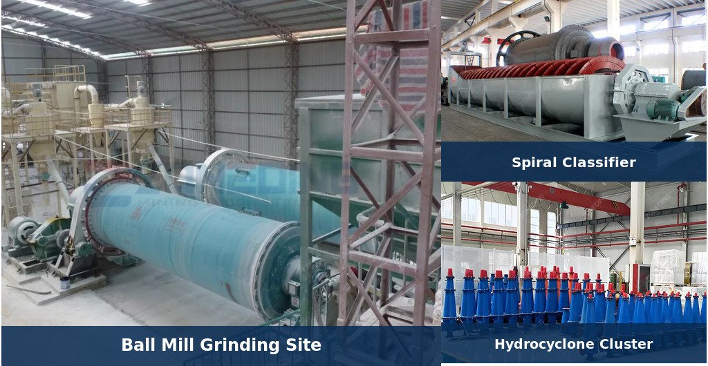 Ball mill grinding circuit showing how feed size affects capacity and energy use