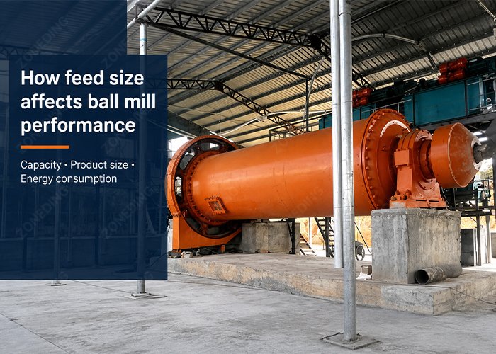 How Feed Size Affects Ball Mill Capacity and En... How Feed Size Affects Ball Mill Capacity and En...