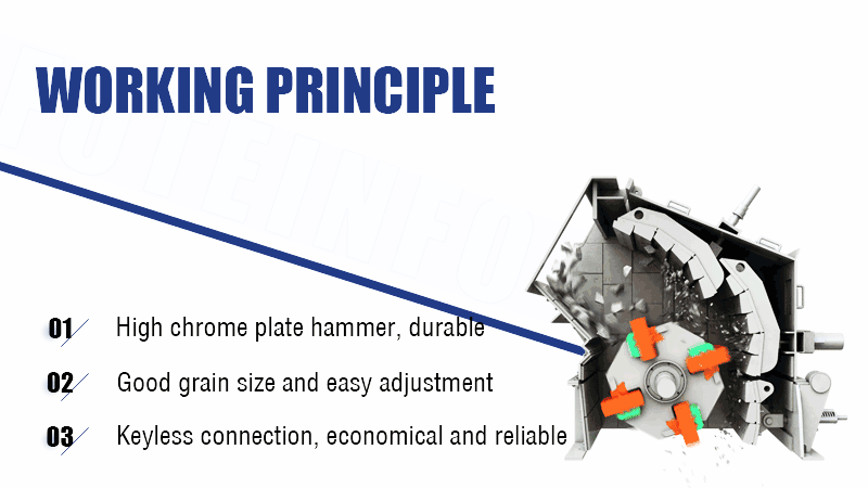 Princípio de funcionamento do triturador de impacto.gif