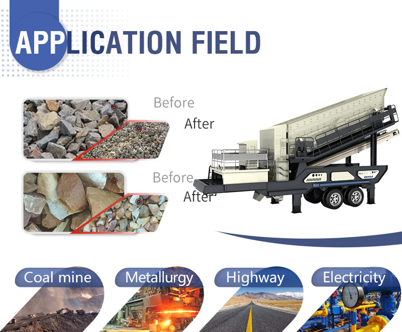 Mobile Crushing and Screening Plant Application.jpg