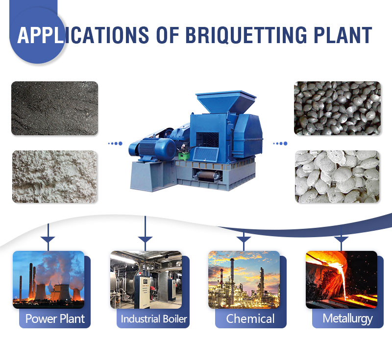 aplicaciones de plantas de briquetas aplicaciones de la planta de fabricación de briquetas.jpg