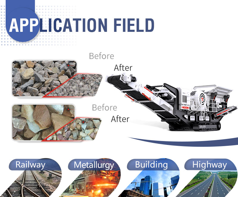 추적 모바일 스크리닝 플랜트 애플리케이션 추적 모바일 스크리닝 플랜트 Application.jpg